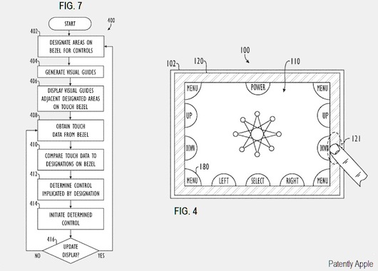 Apple’s smart bezel diagram